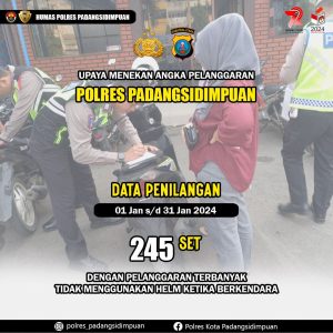 Tekan Pelanggaran Lalu Lintas, Polres Padangsidimpuan Keluarkan 245 Set Tilang Tempo Sebulan
