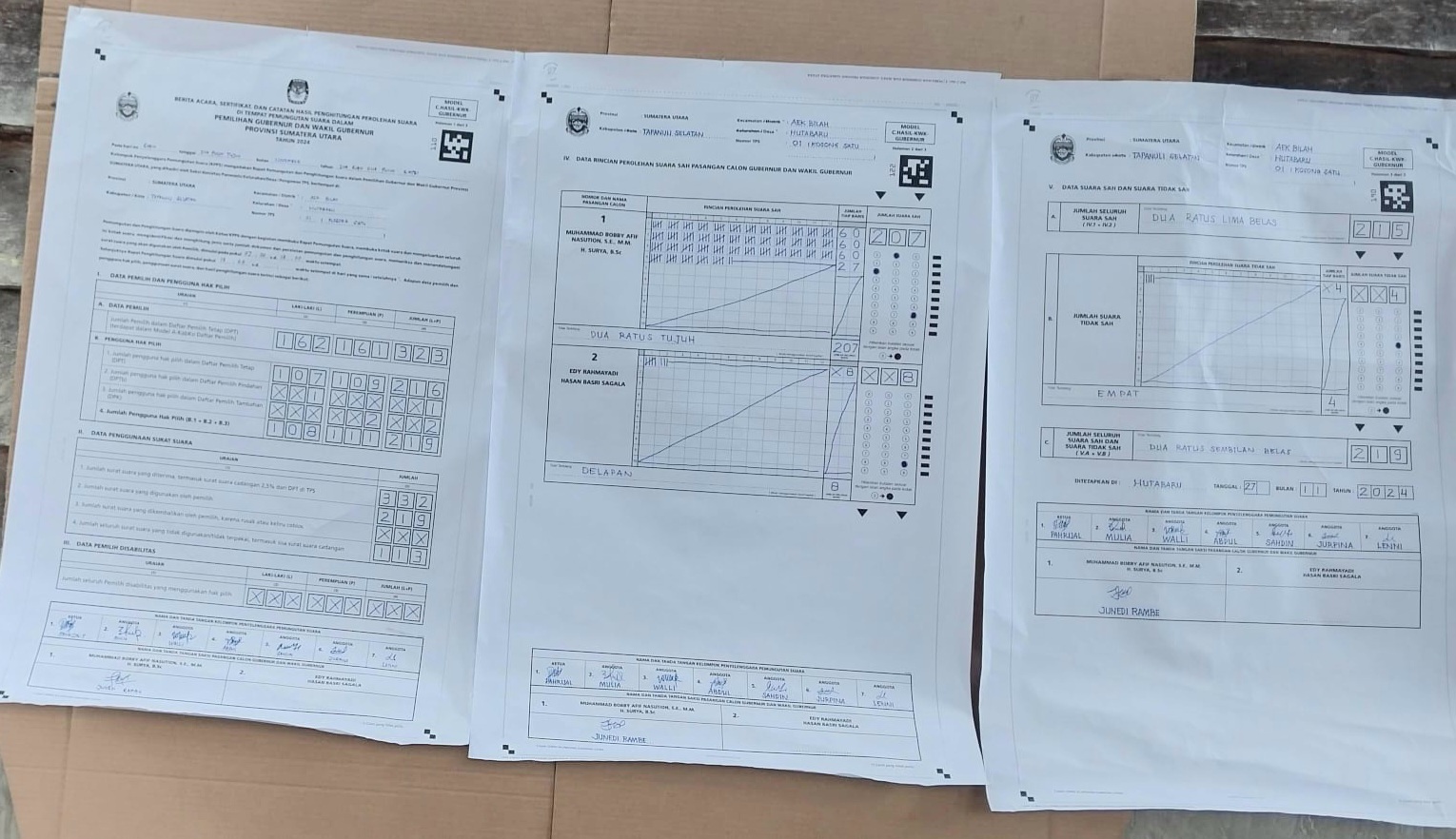 Berikut hasil perolehan suara dari lembar C.HASIL-KWK-GUBERNUR di TPS 01 Desa Hutabaru, Kecamatan Aek Bilah, Kabupaten Tapsel, yang menunjukkan Paslon Gubernur-Wakil Gubernur Sumut No.01, Bobby-Surya, unggul telak dengan perolehan suara 207 di atas lawannya Paslon No.02, Edy-Hasan, yang hanya memperoleh, 8 suara
